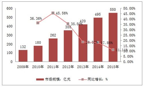 美團(tuán)飛豬被浙江消保委點名 2020年中國酒店及酒店管理行業(yè)市場投資分析與展望